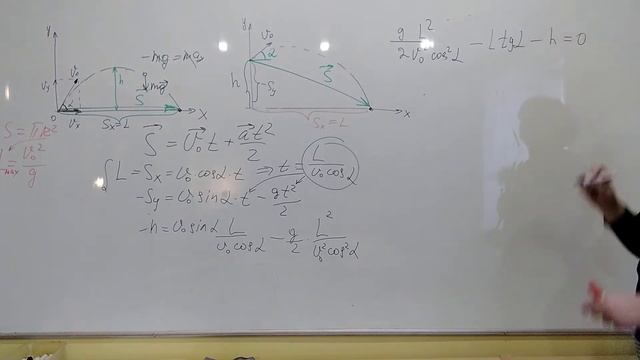 Максимальная дальность полета тела, брошенного с некоторой высоты смотреть онлайн