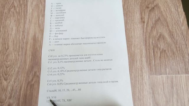 Виды сталей и их расшифровка. смотреть онлайн