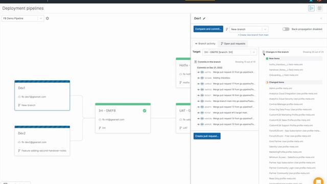 Pipeline Branch Syncing - Gearset Pipelines смотреть онлайн