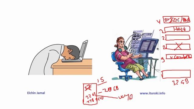 Компьютерные уроки/VMware vSphere/Урок 1 - (Что такое виртуализация) смотреть онлайн