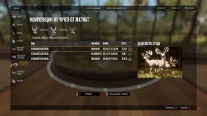 Как создать Композиции из Чучел от МатМат? Коротко и ясно! The Hunter Call of the Wild