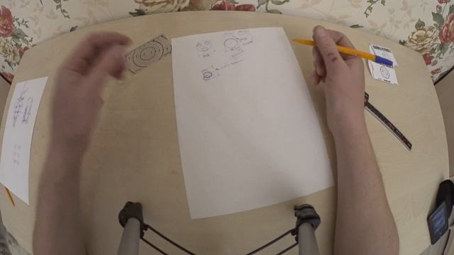 Измеряем кучность в MOA правильно