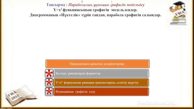 7 сынып 9 сабақ Мәтіндік процессордағы кестелер смотреть онлайн