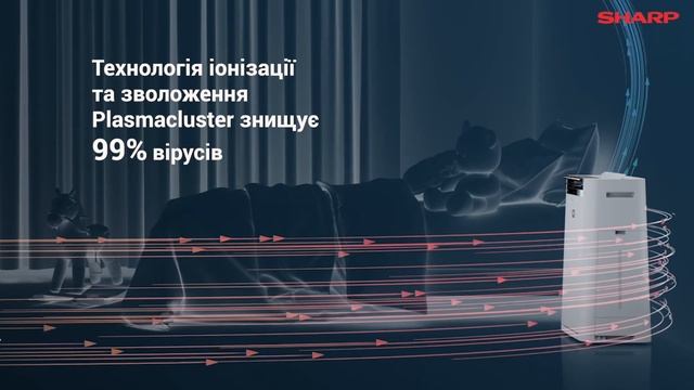 Зволожувач та очищувач повітря Sharp UA-HD-40E-L - глибоке дихання та спокійний сон смотреть онлайн