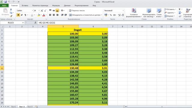 Обучаемся на карантине! Методы инвестирования (стрим от 30.04) смотреть онлайн
