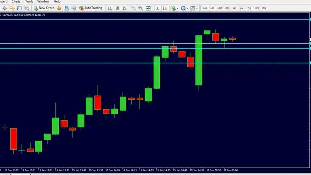 NIFTY LIVE TRADE USING GI-WAVE CONCEPT смотреть онлайн