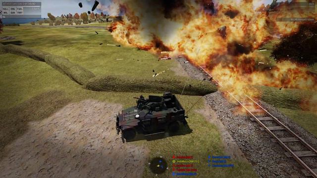 Russian Space Program