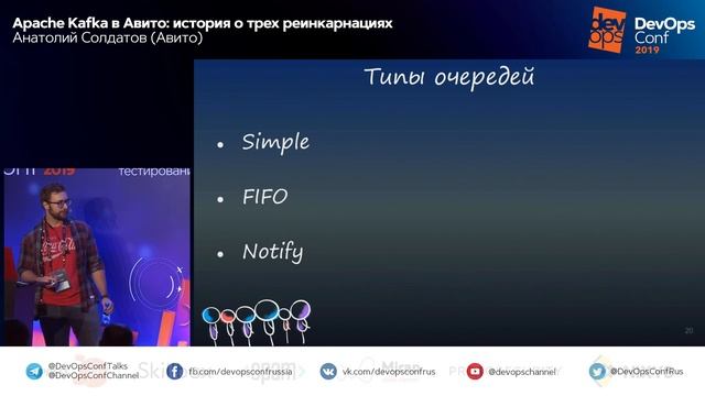 Apache Kafka в Авито: история о трех реинкарнациях / Анатолий Солдатов (Авито) смотреть онлайн