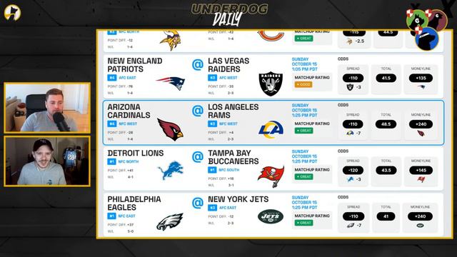 NFL Week 6 Battle Royale Primer - Drafting on Underdog Fantasy смотреть онлайн