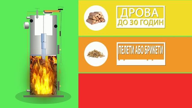 Лучший твердотопливный котел длительного горения Stropuva