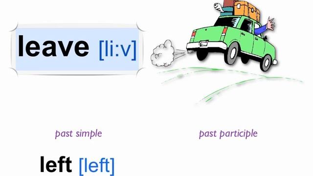 Английский видеословарь - Неправильные глаголы. Часть 2 (Урок 1) смотреть онлайн