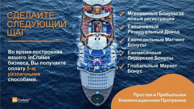 ПРЕЗЕНТАЦИЯ МЕЖДУНАРОДНОГО КРУИЗНОГО КЛУБА INCRUISES 2020 07 14 смотреть онлайн