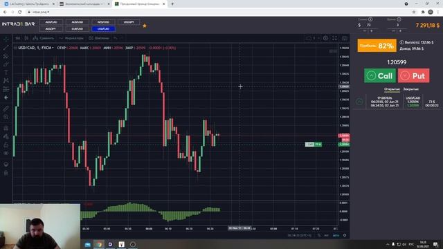 трейдинг бинарные опционы | бинарные опционы стратегия смотреть онлайн