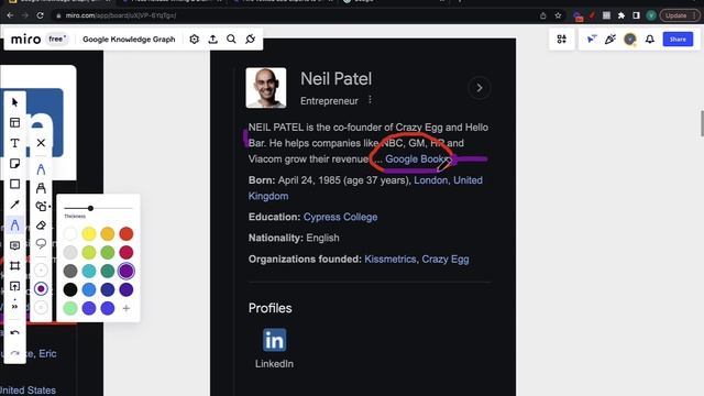 How To Make A Google Knowledge Graph | Step-by-step Tutorial