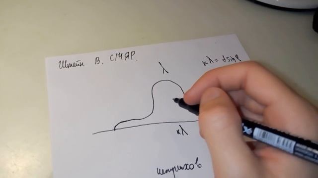 Вывод формулы разрешающей способности дифракционной решетки смотреть онлайн