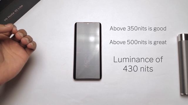 Xiaomi Mi Note 10 Lite | Brief Review (Urdu/Hindi) смотреть онлайн