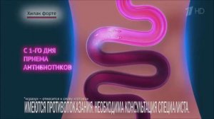 Реклама Хилак Форте   Февраль 2020