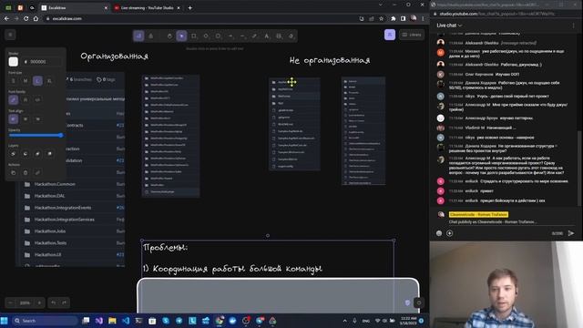 Структура решений Dotnet проектов | Чистая архитектура