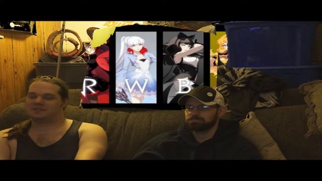 React Review Ep 1: RWBY ep 4 смотреть онлайн