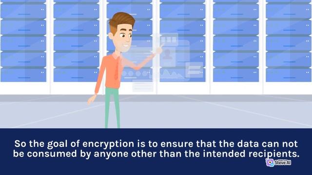 Encoding | Encryption | Hashing | Obfuscation смотреть онлайн