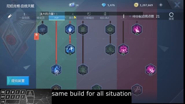 Shiro's lv150 Blood Talent ( GS , REAPER , FLORAMANCER , ILLUSIONIST ) смотреть онлайн