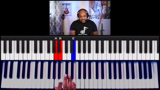 MARY DID YOU KNOW PIANO TUTORIAL EASY смотреть онлайн