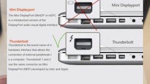 imac 27 2011 года как внешний монитор