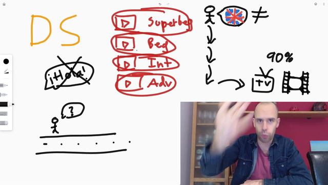 How Far Will Dreaming Spanish Take You? - Beginner Spanish - Language Learning #32