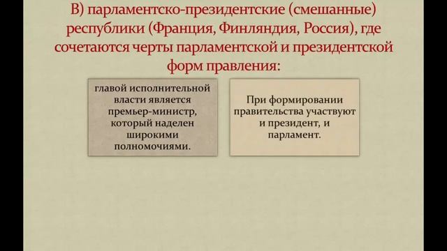 Формы правления. ЕГЭ Обществознание. #egevarenyeva смотреть онлайн