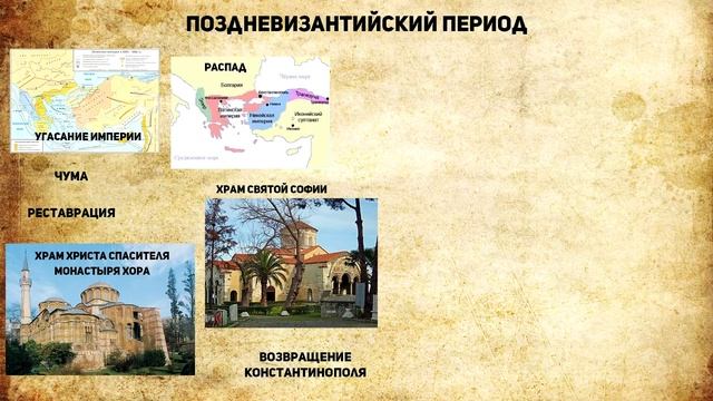 Архитектура Византии. Поздневизантийский период. История искусств смотреть онлайн