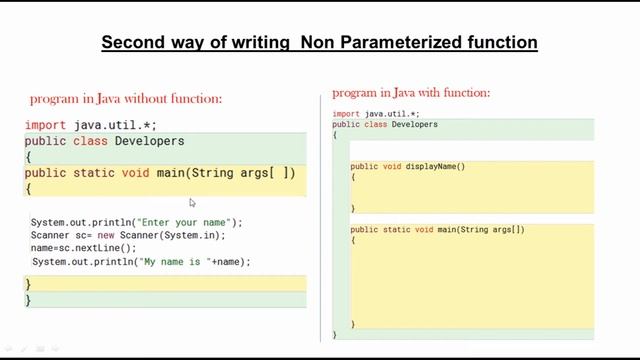 SWITCHING FROM SIMPLE PROGRAM TO FUNCTION |JAVA TUTORIAL смотреть онлайн