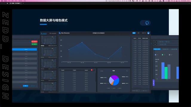 figma Interaction Portfolio смотреть онлайн