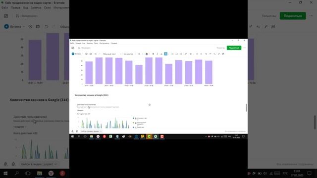 Как оффлайн бизнесы привлекают толпы клиентов с помощью продвижения на яндекс картах смотреть онлайн