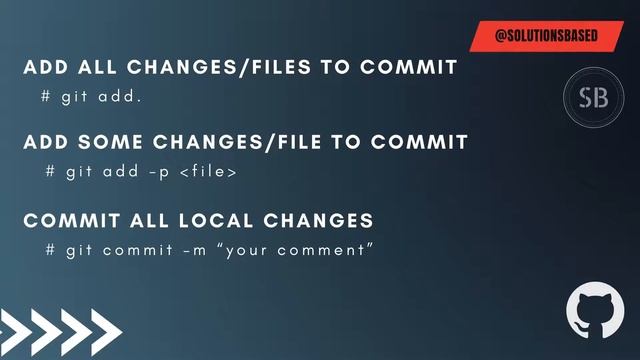 Git Cheat Sheet - Basic Git commands смотреть онлайн