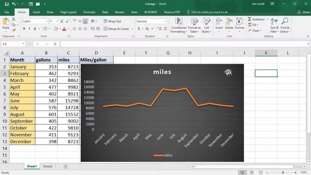 Microsoft Excel - How to make a quick chart from a table смотреть онлайн