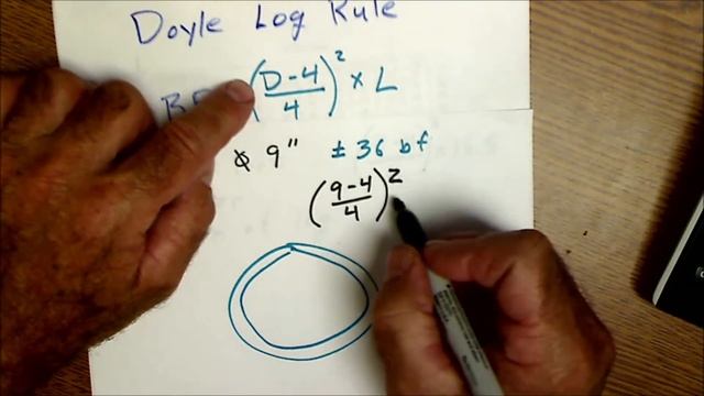 How to Scale Logs and Find Board Feet of Lumber, Doyle Scale смотреть онлайн