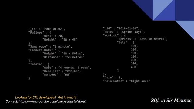 How To Organize Collections (MapReduce Series) смотреть онлайн