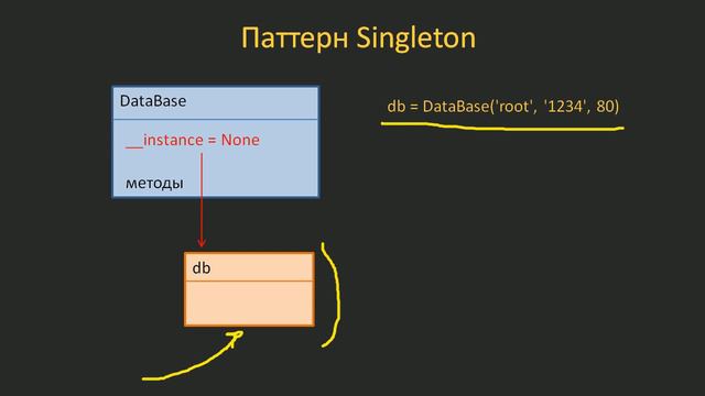 #4. Магический метод __new__. Пример паттерна Singleton _ Объектно-ориентированное программирование смотреть онлайн
