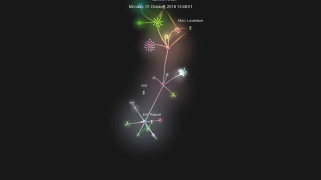 Visualizing Our Git Repository Activity смотреть онлайн