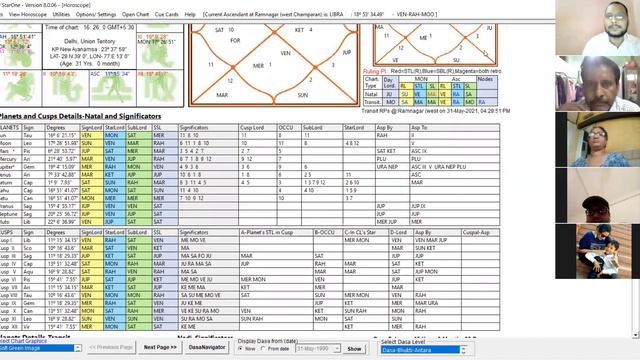 #ASTROLOGY #btr #kp BIRTH TIME RECTIFICATION, KP ASTROLOGY смотреть онлайн