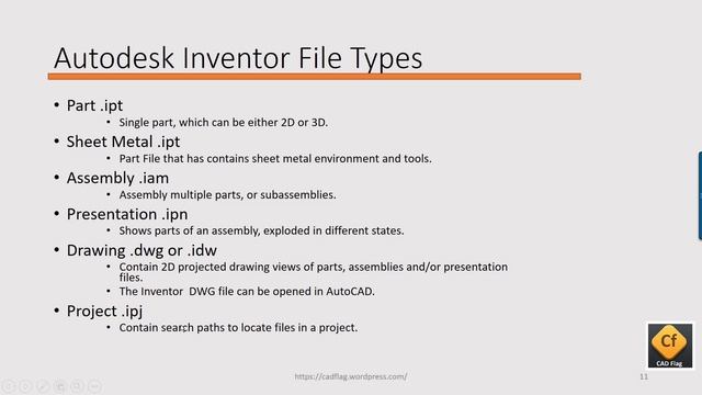 Autodesk Inventor File Types смотреть онлайн