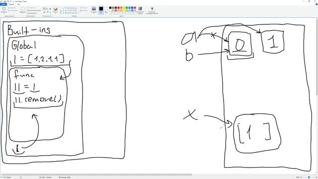Python-13. Изменяемые и неизменяемые типы данных в python смотреть онлайн