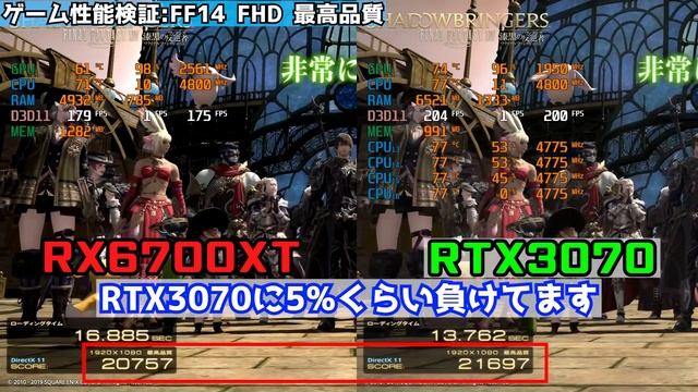【自作PC】品薄でも買えそうなグラボ ASRock RX 6700 XT レビュー RTX 3070とゲーム性能比較 смотреть онлайн