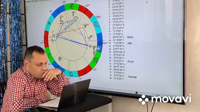Ответы эфир. Новый год 3 смотреть онлайн