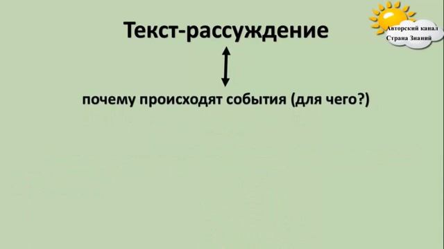 4 класс, Русский язык. Художественный и нехудожественный тексты. Урок 121 смотреть онлайн