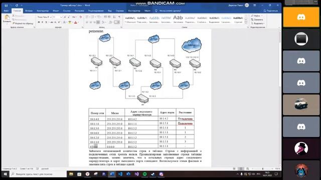 таблица маршрутизации ч2 смотреть онлайн
