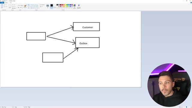 The Pattern You MUST Learn in .NET смотреть онлайн