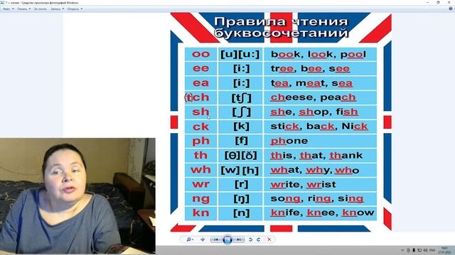 Урок 3 (3). Правила чтения. Теория. Часть 3. Краткое суммирование правил смотреть онлайн