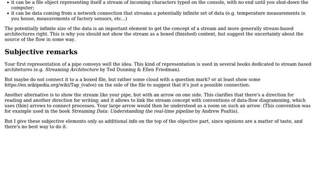 Software Engineering: How to visualize a Stream object (and some other data types)? (3 Solutions!!) смотреть онлайн