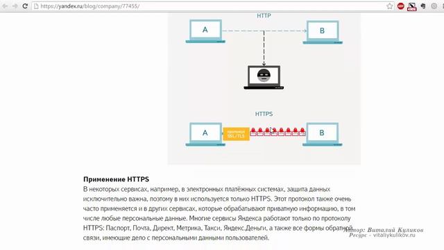 =1= Что такое ssl сертификат и для чего он нужен? смотреть онлайн
